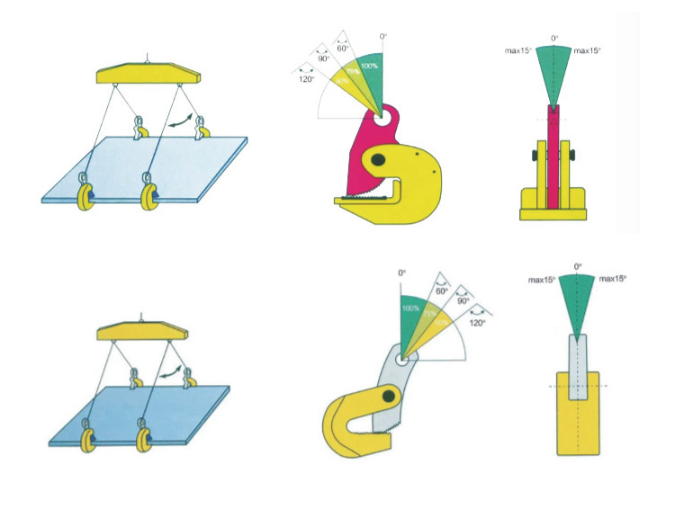Horizontal Plate Clamp